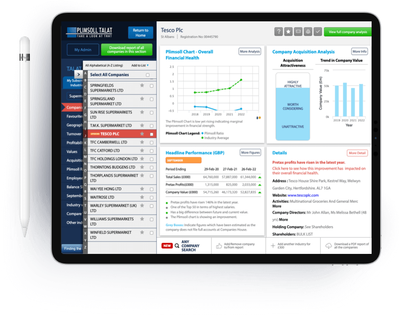 Why Choose Plimsoll